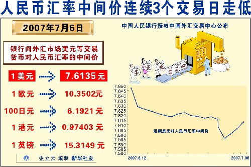 银行结算账户_银行国际结算收入