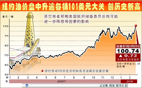 普拉多中东版_中东石油收入(3)