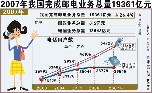 m2经济总量跟货币供应量_宝马m2(3)