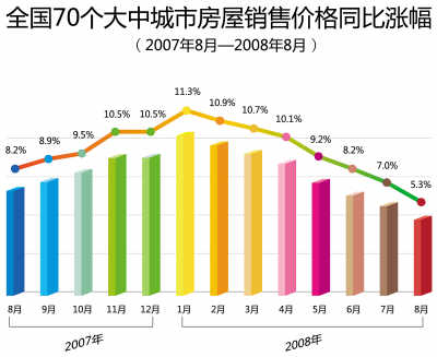 家庭收入分配图_要素价格与收入分配(3)
