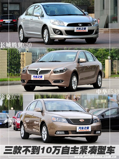 不到10万有好货!三款紧凑型国产车推荐-紧凑型
