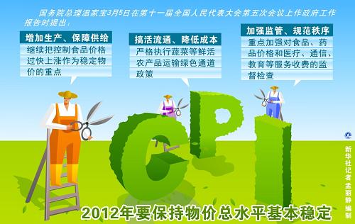 gdp增速_gdp放弃保八