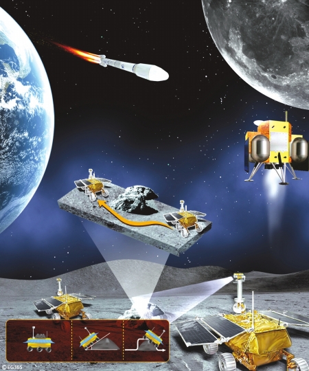 ̽�¹������������ʦ���й����򳵽���2���������ؼ� 