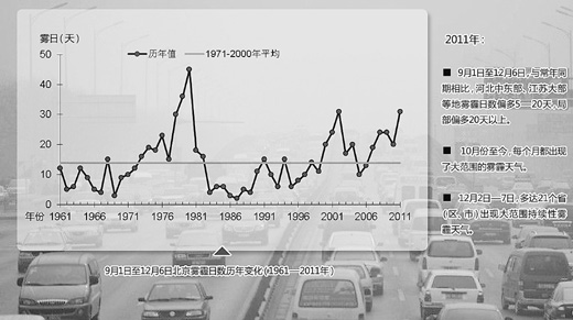 ������Ϊ�����ࣿ 